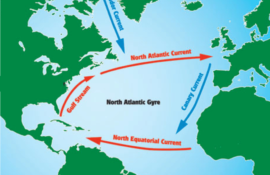Северо атлантическое течение. Канарское течение. Северо атлантическое. Канарское течение на карте.
