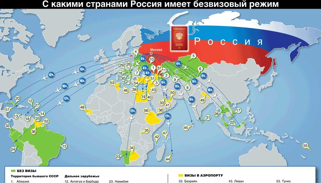 В каких странах веселые. Карта безвиза для россиян. Безвизовые страны на карте. Безвизовые страны для России на карте. Страны открытые для туризма.