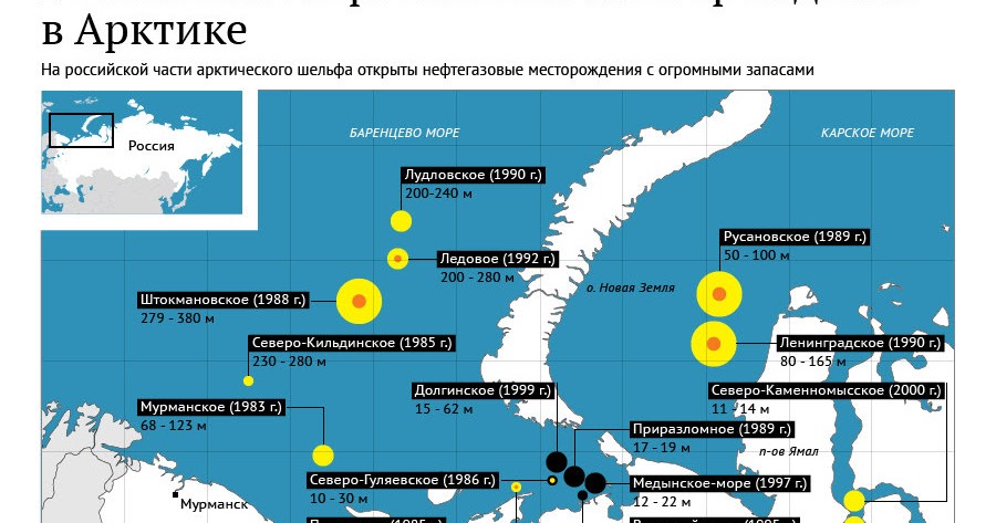 Месторождения в арктике. Нефтегазовые месторождения в Арктике. Российские нефтегазовые месторождения в Арктике. Месторождения арктического шельфа. Месторождения нефти в Арктике карта.