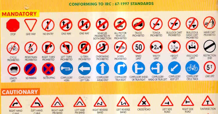 Sign перевод. Знаки дорожного движения по английскому языку. Дорожные знаки с английским обозначением. Дорожные знаки названия на английском. Дорожные знаки на английском языке в картинках.