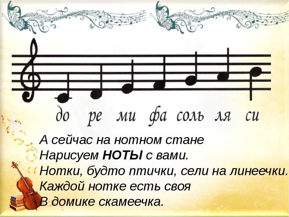 Нот сегодня. Как пишутся Ноты на нотном стане для детей. Нотный стан с нотами. Расположение нот на нотном стане. Нотка ми на нотном стане.