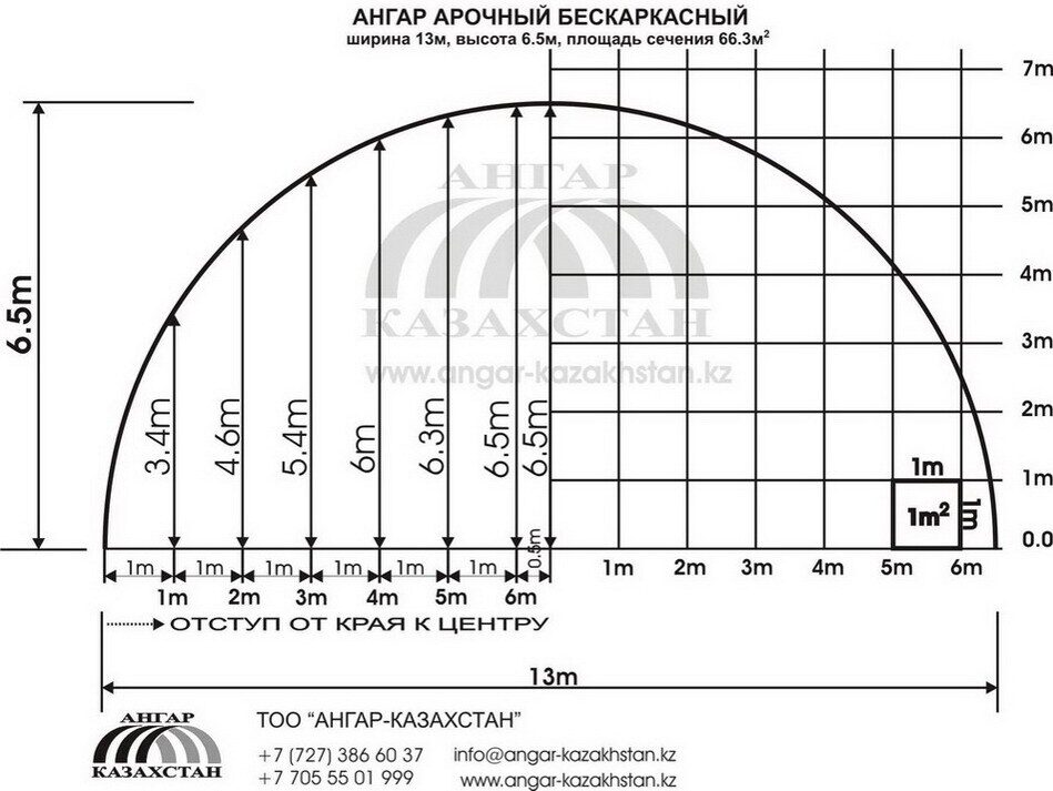 Ширина 24. Размеры арочного Ангара. Арочный ангар Размеры. Арочный ангар объем. Арочный ангар типовой проект.