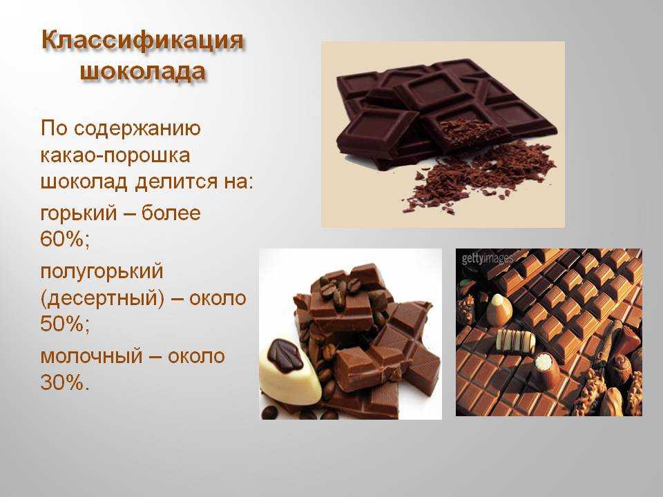 Шоколад есть всегда. Горький какао порошок. Классификация шоколада. Полезный шоколад. Все виды шоколада.