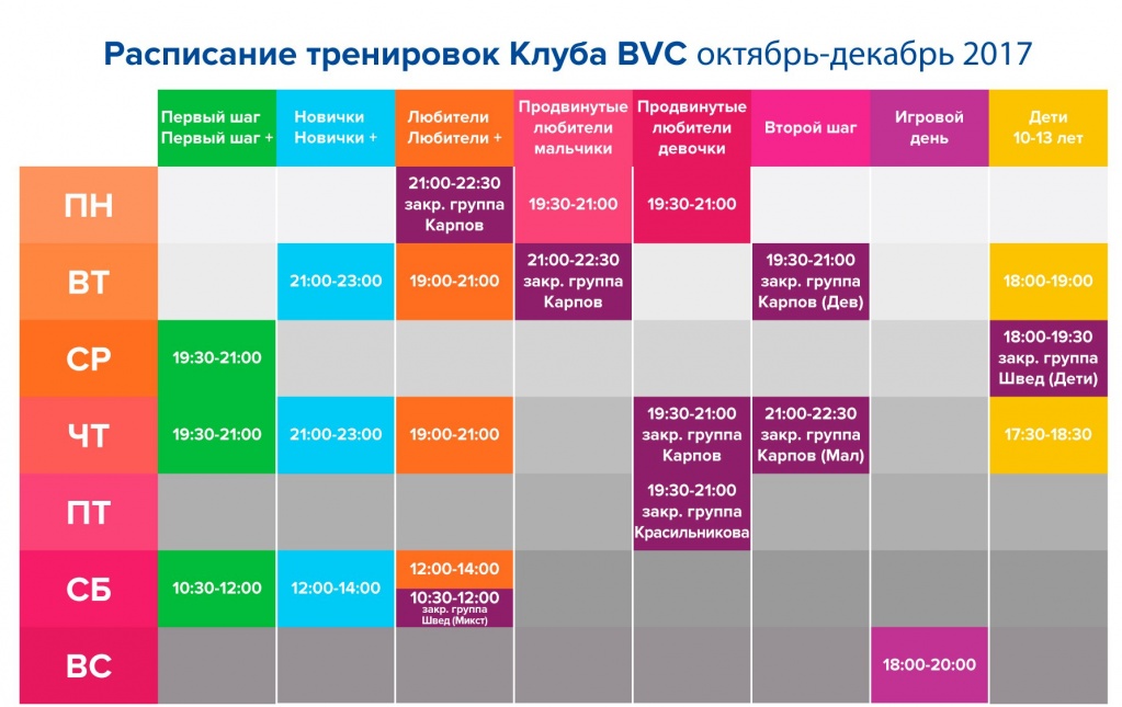 Расписание тренировок. График тренировок. Календарь тренировок. Тренировка Графика.