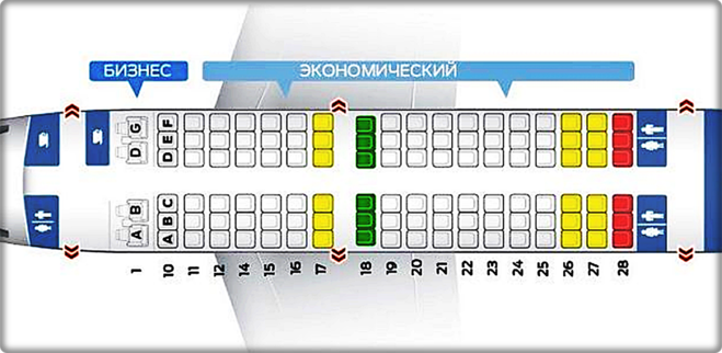 Места в самолете возле окна. Места у окна в самолете. Места в самолете около окна. Места возле окна в самолете. Места в самолете буквы.