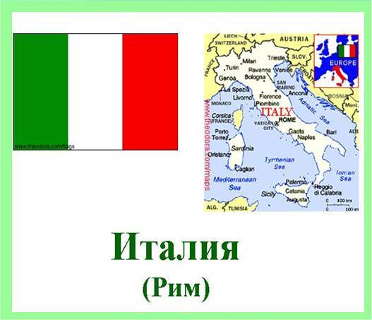Италия страна 2 класс
