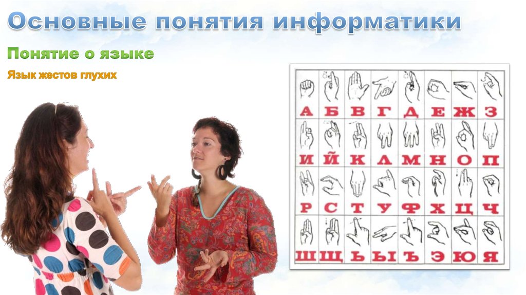Объяснить слово жестами. Язык жестов. Жестовый язык. Язык жестов глухонемых. Язык жестов для глухих.