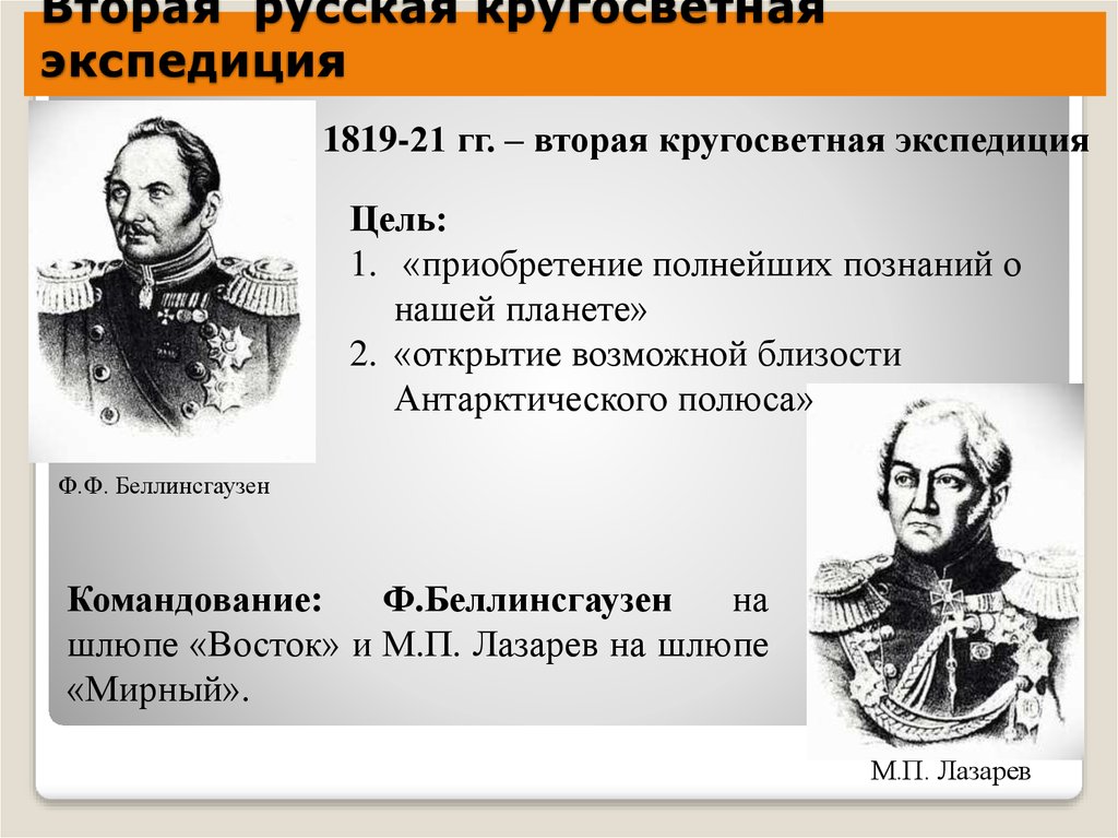 Вторая русско. Вторая кругосветная Экспедиция. Вторая русская кругосветная Экспедиция 1819-1921. Вторая кругосветная Экспедиция русских мореплавателей. 1819-21 Вторая русская кругосветная Экспедиция.