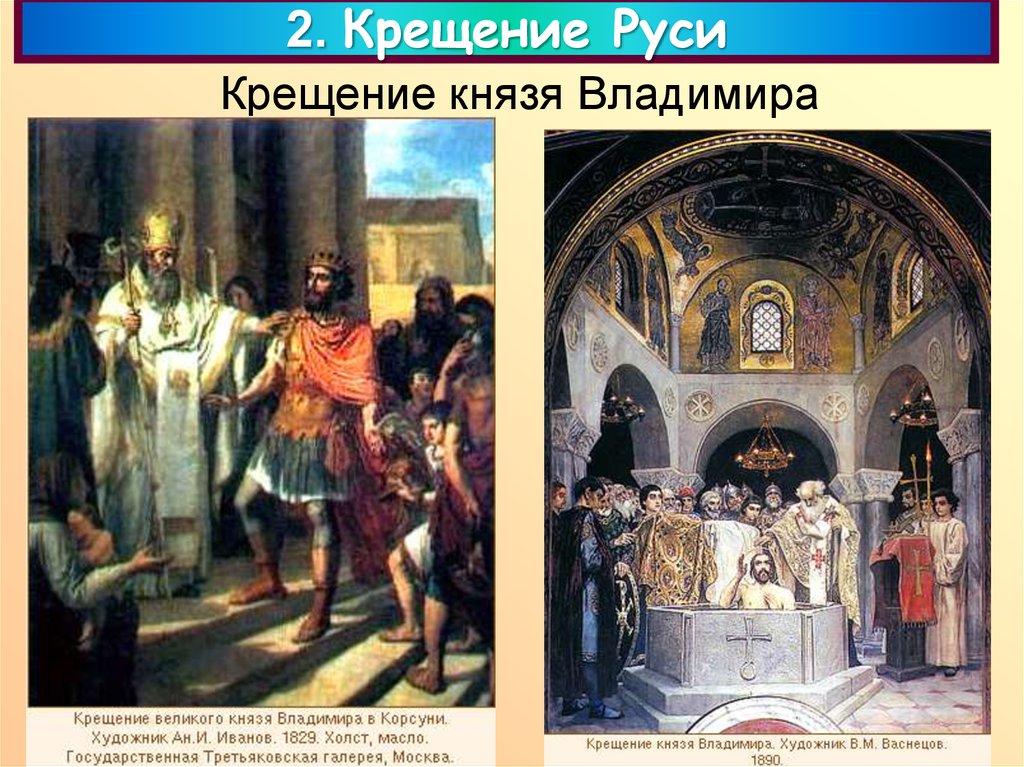 Крещение владимира святославича где. Крещение Владимира Святославича.