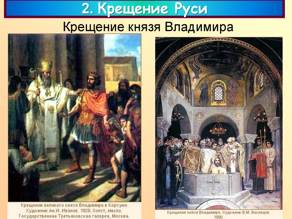 На территории какого города принял крещение владимира. Крещение князя Владимира Святославовича. «Крещение князя Владимира» (1893). Принятие христианства на Руси Владимир Святославович. «Крещение князя Владимира» впечатение.