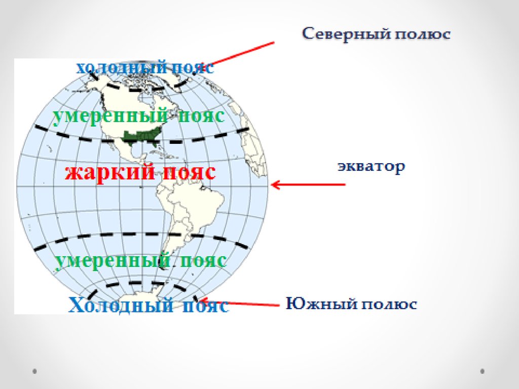 Пояс северного полушария. Тропики на глобусе. Самые холодные районы земли на глобусе. Северный и Южный тропики на карте. Северные и Южные тропики на глобусе.