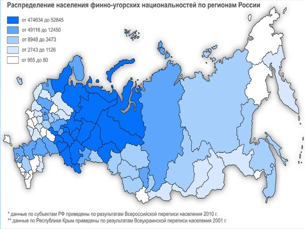 Финно угорские регионы