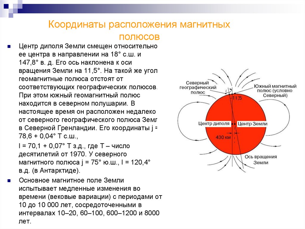 Местоположение магнитных полюсов земли