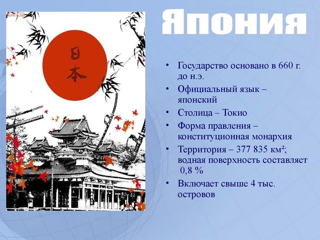 Название государства японии. Япония столица Токио глава государства. Япония рассказ о стране. Япония презентация. Япония основана.