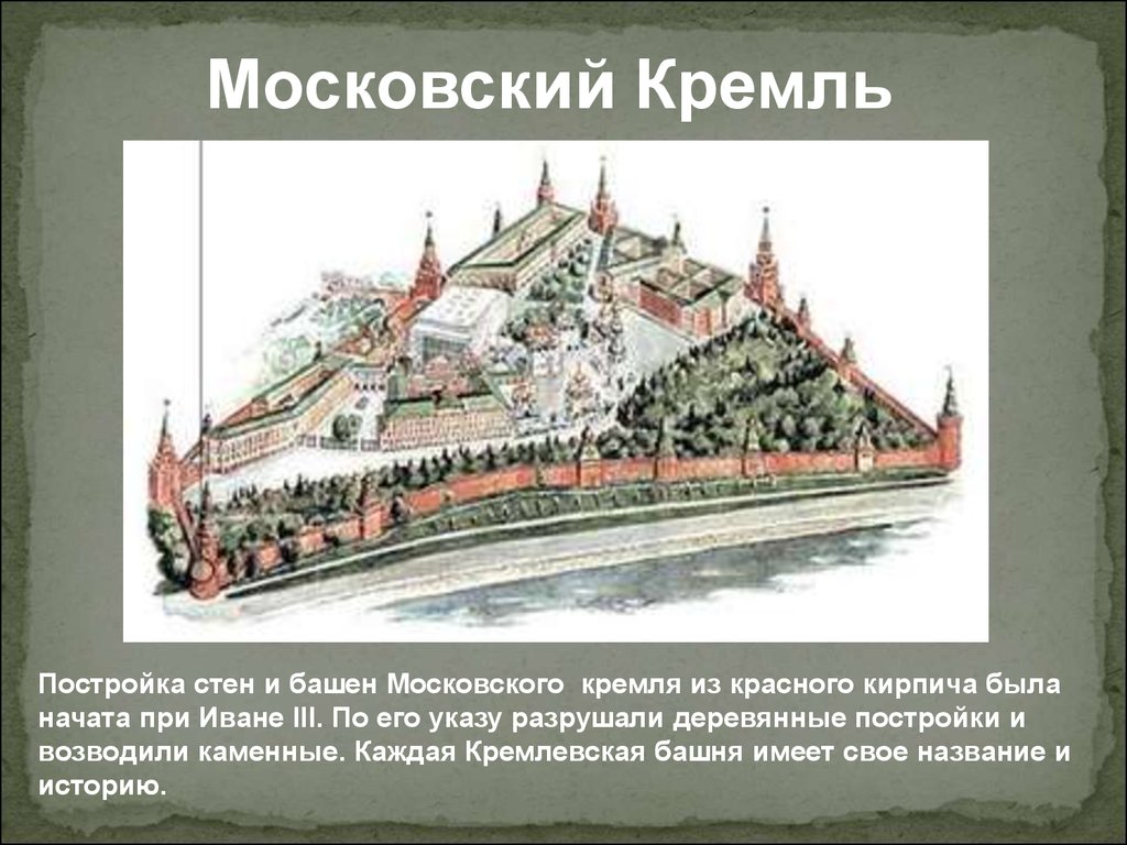 История создания московского кремля