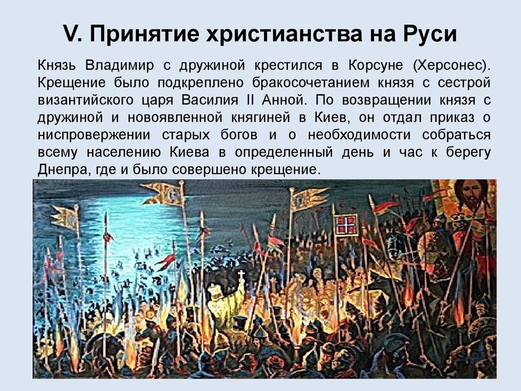 На руси было принято. Сообщение о принятии христианства на Руси. Православие принятие христианства на Руси. Принятие христианства на Руси где произошло. Принятие крестьянства на Руси.