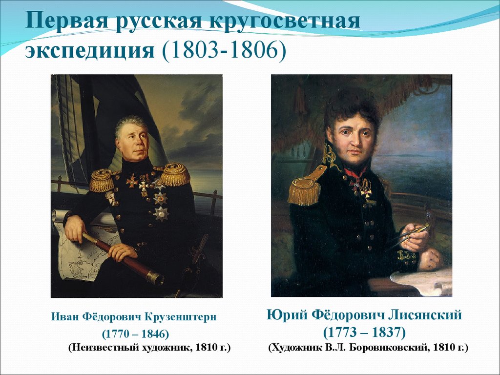 Кругосветная экспедиция кто совершил. Плавание Крузенштерна и Лисянского 1803-1806.