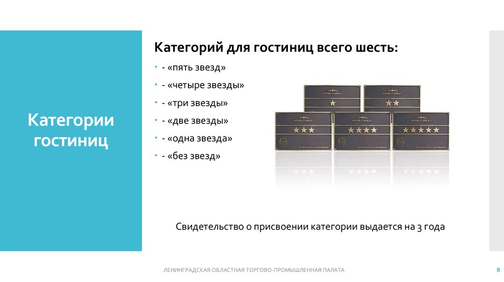 Классификация номеров. Категории гостиниц. Категории в отелях классификация. Категория звездности гостиниц. Категории гостиниц таблица.