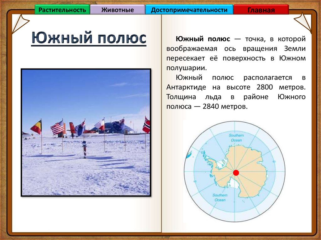 Полюсов всегда. Южный полюс. Южный полюс география. Точка Южного полюса. Сообщение о Южном полюсе.