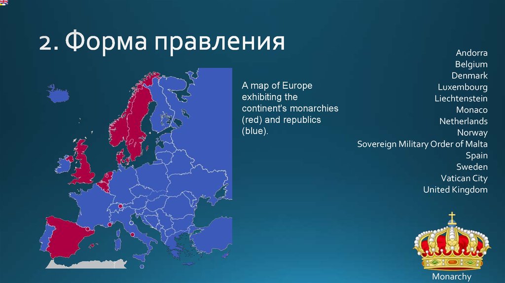 Великобритания форма правления