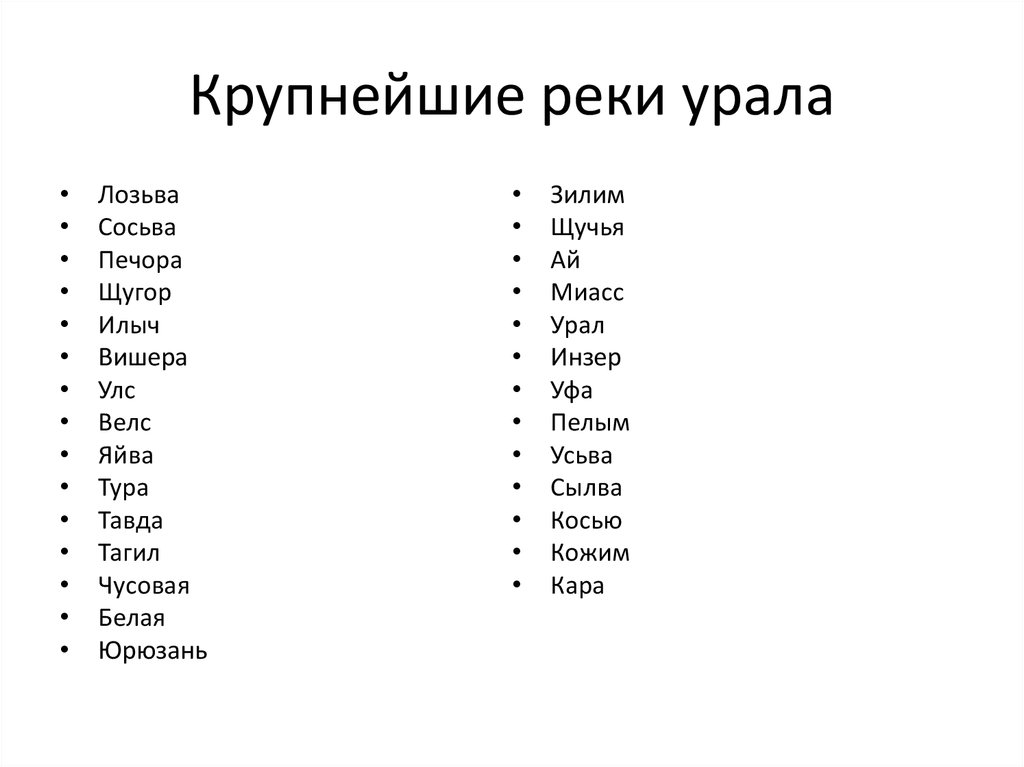 Имена крупных. Крупные реки Урала. Реки Урала список. Реки Урала названия список. Крупные реки Урала названия.