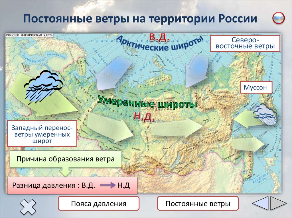 Сибирь муссон. Преобладающие ветра в России. Направление движения воздушных масс. Западный перенос воздушных масс. Западный перенос воздушных масс в России.