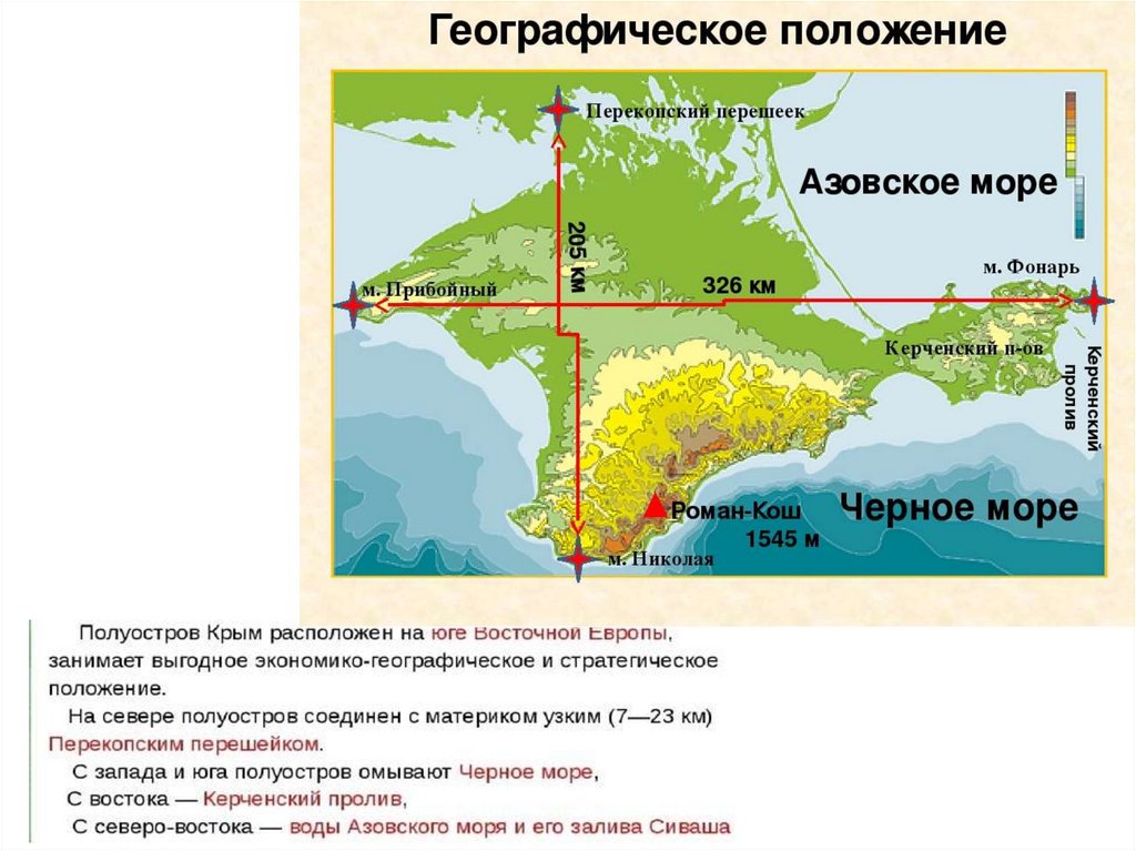 Крым точка россия. Географическое положение Крыма. Ширина полуострова Крым. Географическое положение черного моря. Перешеек Крымского полуострова на карте.