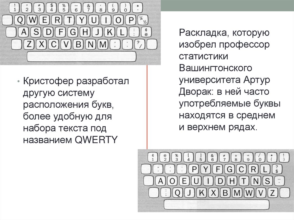 В каком порядке расположены. Расположение букв на клавиатуре история. История развития клавиатуры реферат. Этапы развития клавиатуры таблица. Появление QWERTY клавиатуры..