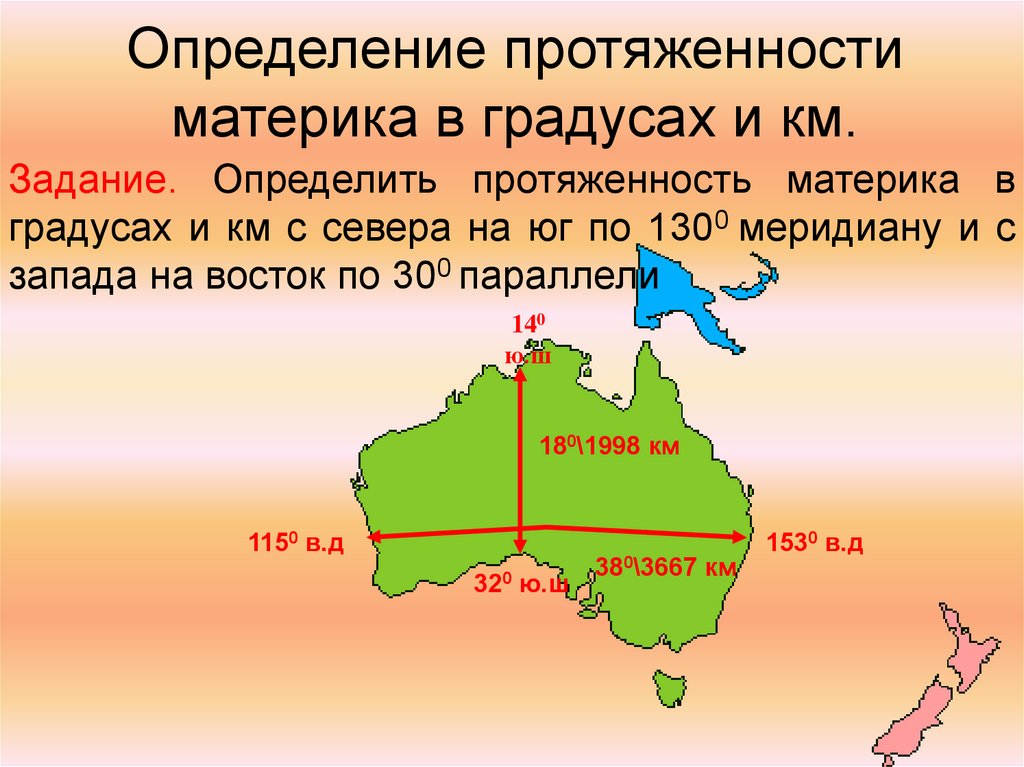 Определить географические координаты южной америки. Протяжённость Австралии с севера на Юг в градусах и километрах. Протяженность материка Австралия с севера на Юг. Протяженность Австралии с севера на Юг и с Запада на Восток. Протяженность Австралии в градусах и км.