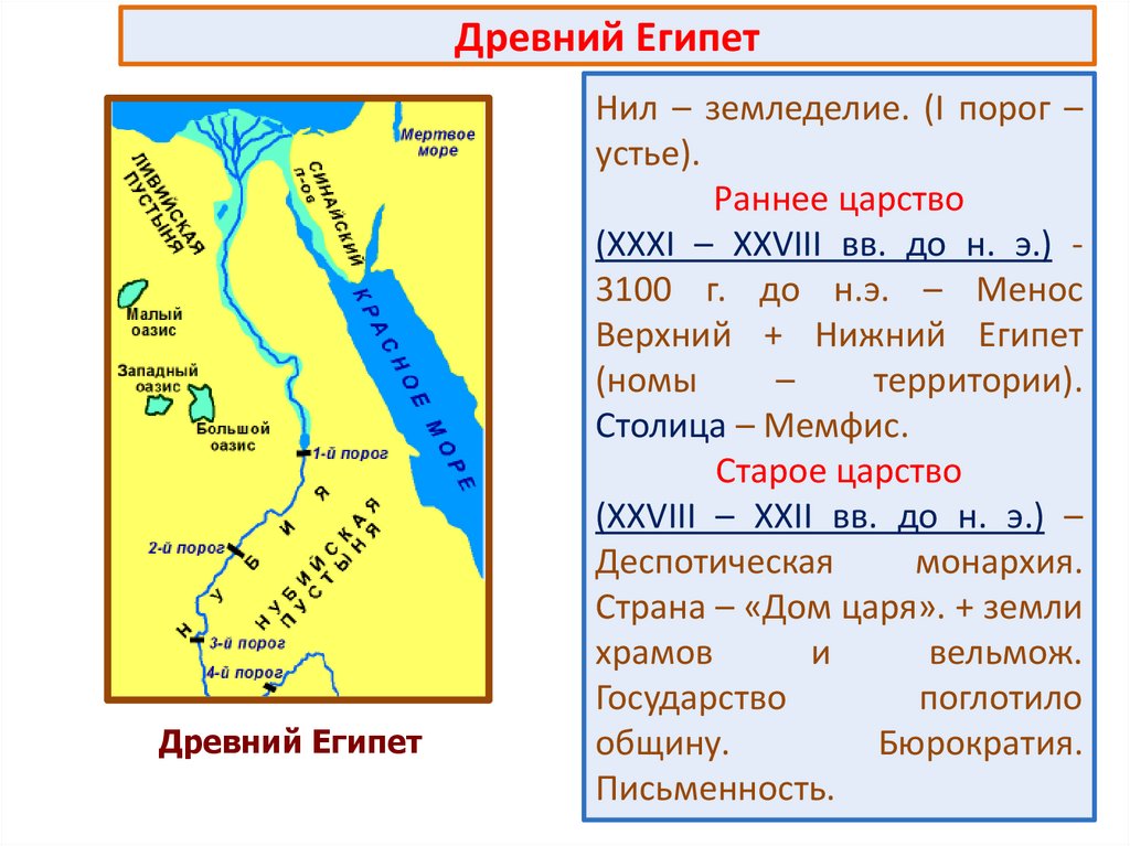 Город в верхнем египте