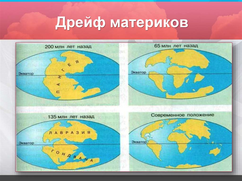 Материка на год. Теория Вегенера о дрейфе материков. Дрейф материков 200 млн лет назад. Дрейф материков Пангея Лавразия Гондвана. Теория дрейфа континентов.