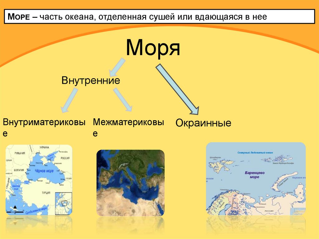 Межостровные моря. Внутренние окраинные моря Саргассово. Внутренние и окраинные моря России. Окраинные моря на карте. Море внутреннее или окраинное.