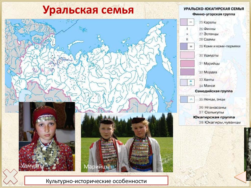 Уральско юкагирская семья народы