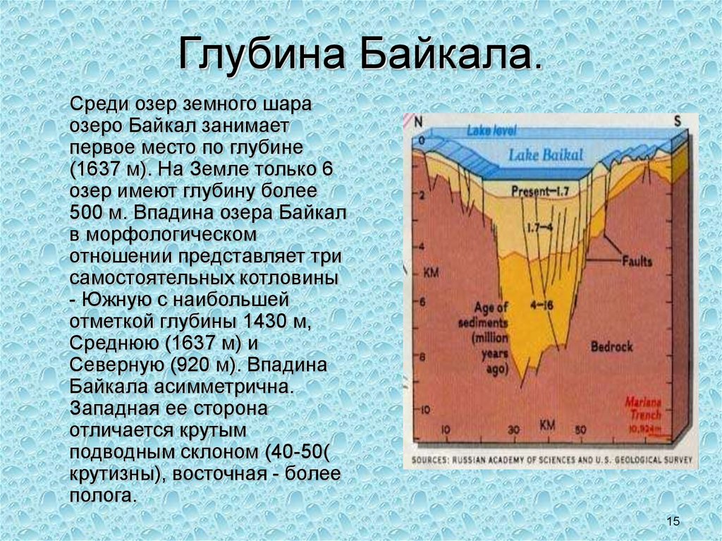 Глубина озера байкал тысяча шестьсот сорок метров. Строение дна озера Байкал. Байкал глубина рельеф дна. Средняя глубина Байкала. Наибольшая глубина Байкала.