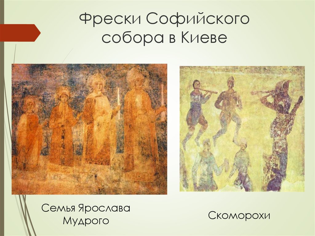 Фрески софии киевской в кикты. Скоморохи фреска Софийского собора в Киеве. Фрески Киевской Софии семья Ярослава презентация. Фреска семья Ярослава Мудрого в Софийском соборе в Киеве. Кикта фрески Софии Киевской Скоморохи.