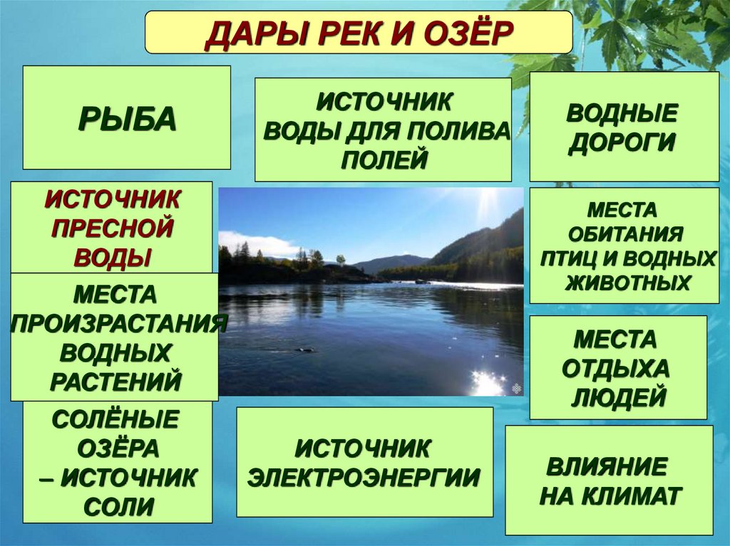 Река перевод. Дары рек и озер. Доклад на тему дары рек и озер. Дары рек и озер 3 класс. Дары рек и озер 3 класс окружающий мир.