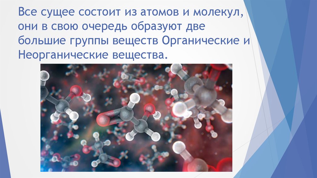 Живой мир состоит не из отдельных атомов. Все состоит из атомов. Человек состоит из атомов. Человек состоит из молекул. Вещества состоящие из молекул.