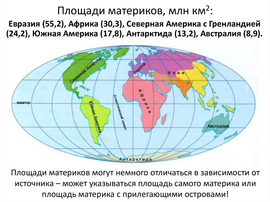 Какие материки полностью расположены в южном. Название материков. Материки на карте. Названия континентов. Континенты на глобусе с названиями.