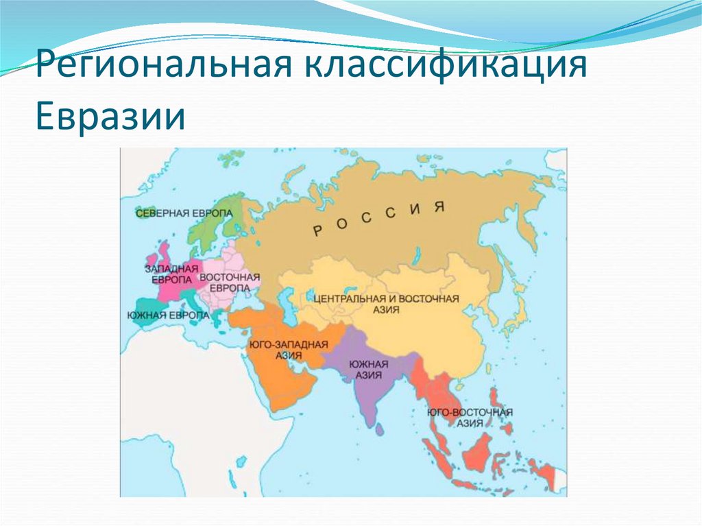 Какие страны евразии входят в десятку крупнейших. Карта Евразии.