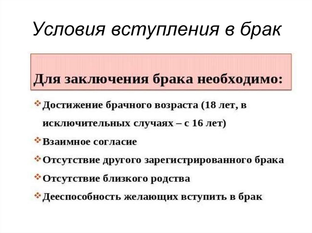 Пять условий. Условия вступления в брак в средневековой Франции. Условия вступления в брак. Условия необходимые для заключения брака. Кмлрвия вступления в брак.