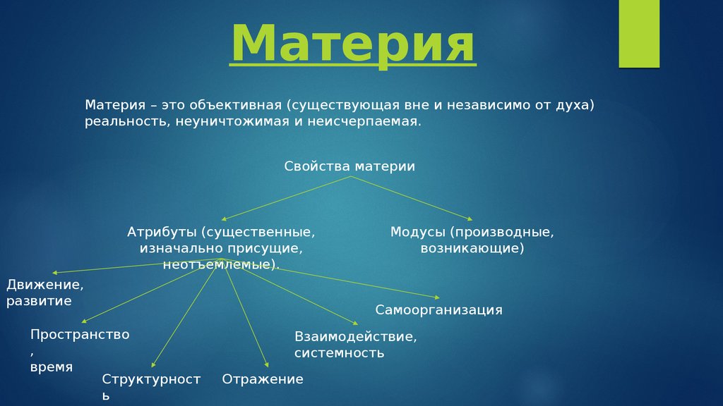 Несколько существование. Понятие и формы материи. Основные понятия материя. Понятие материи в физике. Виды материи в философии.