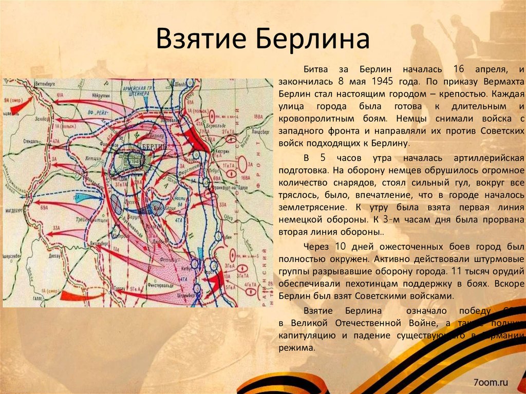 Взятие берлина кратко. Взятие Берлина 1945 информация. Сообщение о взятии Берлина. Взятие Берлина 1945 кратко. Битва за Берлин 1945 кратко.