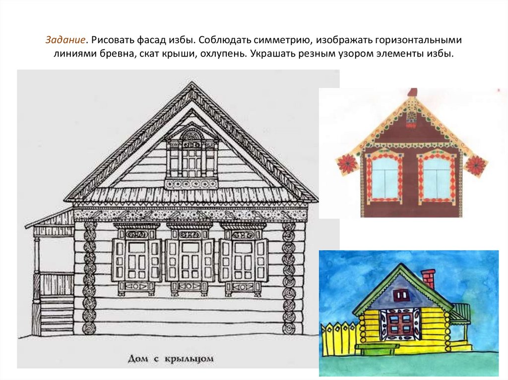 Урок изо изба. Элементы русской избы снаружи. Фасад избы. Русская изба фасад. Рисунок избы снаружи.