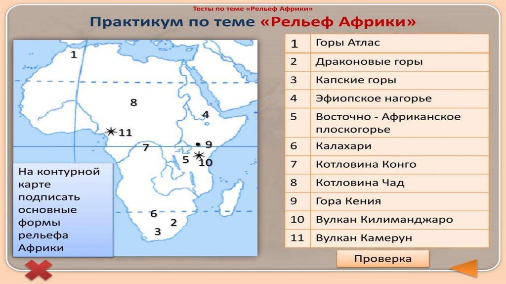 Основные рельефы африки на контурной карте