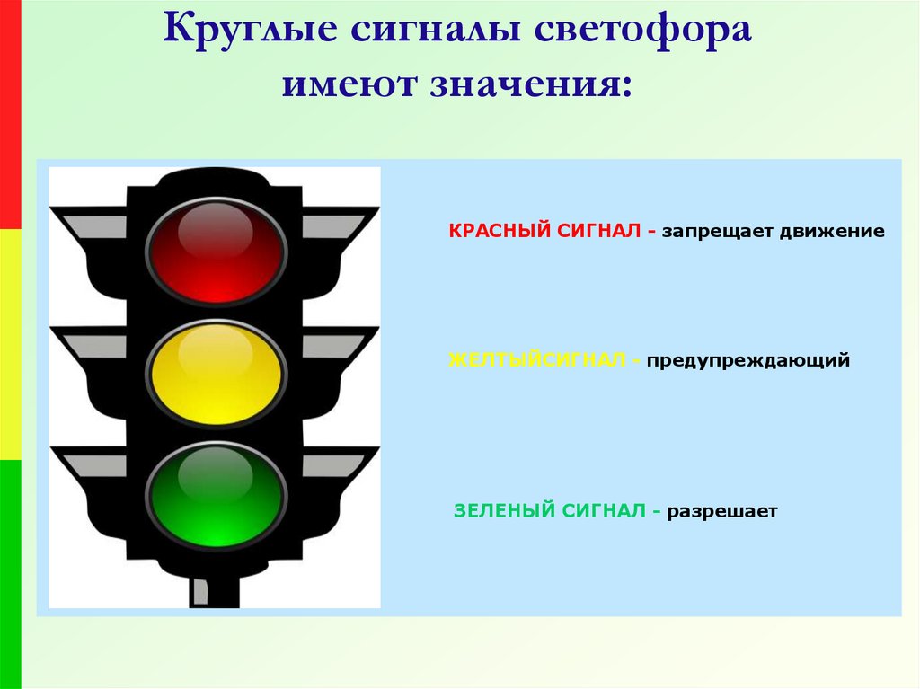 Значение сигналов светофора. Запрещающий сигнал светофора. Сигналы светофора ПДД.