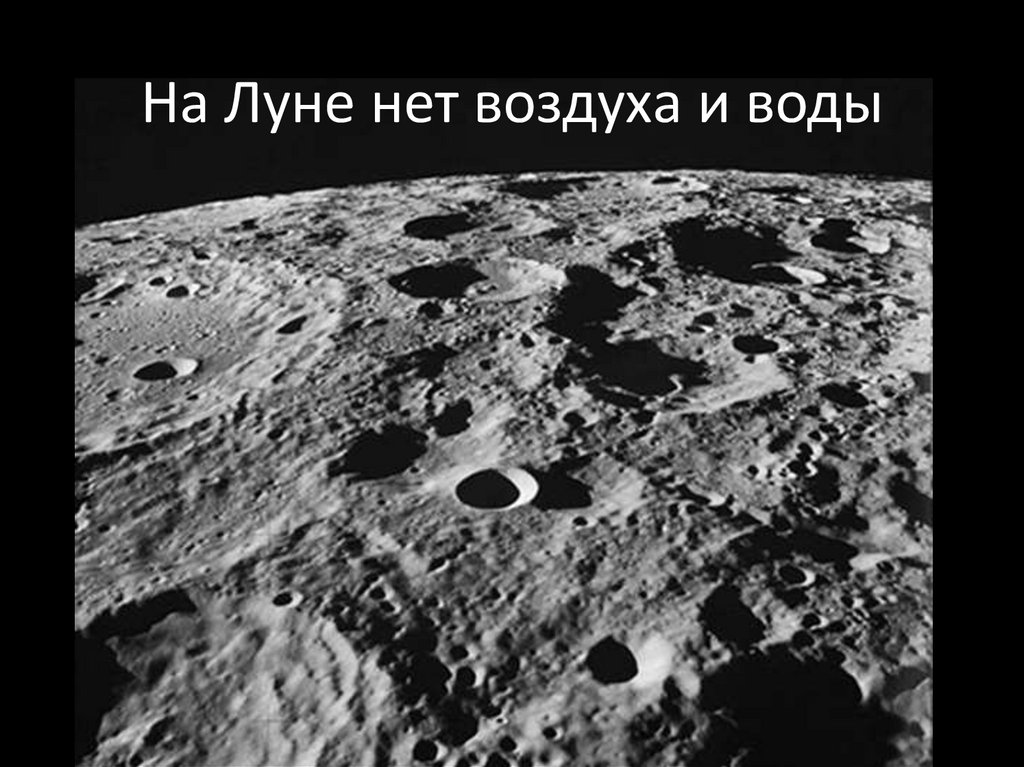 Вода на луне. На Луне нет воздуха и воды. Луны нет. План лунной поверхности. Почему на Луне нет воздуха.