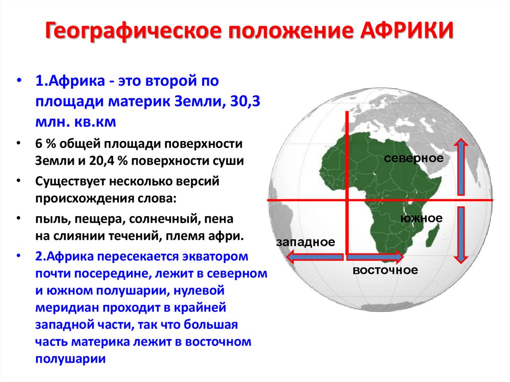 Большая часть материка расположена в северном полушарии. Характеристика географического положения Африки. Географическое положение Африки кратко. Географическоетполодение Африки. География положение Африки.