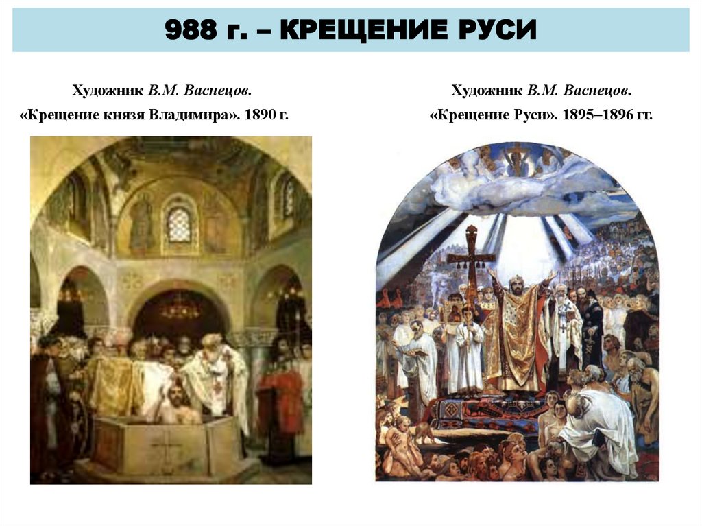 Крещение самого князя владимира. Князь Владимир крещение Руси Васнецов. Васнецов крещение князя Владимира. 988г крещение Руси. 988 Г. – крещение князем Владимиром Руси.