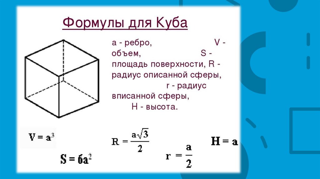 Найдите площадь поверхности и сумму. Формула Куба. Площадь и объем Куба формулы.