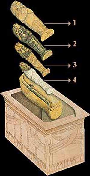 Фараон вскрылся. Гробница фараона Тутанхамона. Саркофаг Тутанхамона. Канопы гробницы Тутанхамона. Саркофаг Тутанхамона Мумия.